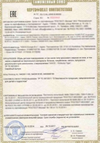 Сертификация продукции легкой промышленности в Чебоксарах